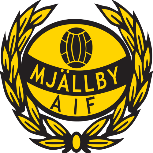 mjällby aif logo
